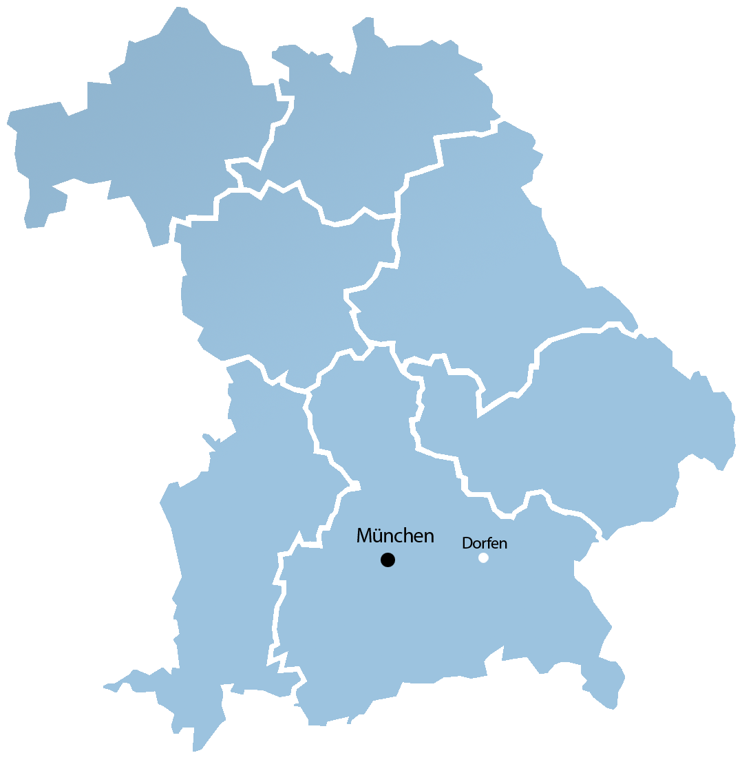 Meindl Dorfen Immobilien